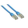 Good Connections Patch Netzwerkkabel RJ45 CAT6 250