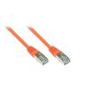 Good Connections Patch Netzwerkkabel RJ45 SF/UTP C