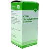 Acoin®- Lidocainhydrochlo...