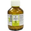 Biochemie 7 Magnesium phosp...