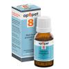 apopet® Schüßler-Salz Nr.8 Natrium chloratum D6 ve