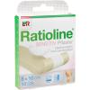 Ratioline Sensitive Wunds...