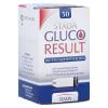 Stada Gluco Result Testst