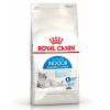 Royal Canin Indoor Appeti