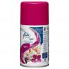 Glade by Brise Automatic ...