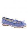 Indigo Ballerinas, Bast-R