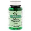 Kalium Magnesium Kapseln
