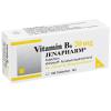 Vitamin B6 20 mg Jenaphar