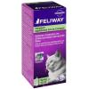 Feliway® Transport