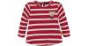 Langarmshirts Gr. 92 Mädc...