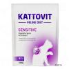 Kattovit Sensitive Trocke