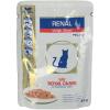Royal Canin Renal Beef für ...