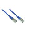 Good Connections Patch Netzwerkkabel RJ45 SF/UTP C