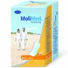 MoliMed® Premium micro 27