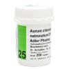 Adler Pharma Aurum chlora...