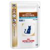 Royal Canin Veterinary Di...