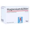 Magnesium Köhler Kapseln