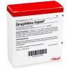 Graphites-Injeel® Ampulle