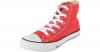High Season Canvas Kindersc...