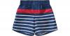 Kinder Badeshorts gestreift...