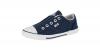 Slipper Gr. 38 Jungen Kin