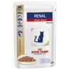 Royal Canin Veterinary Di...