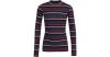 Langarmshirt ANIEK Gr. 12...