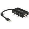 DeLOCK mini Displayport z...