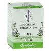 Bombastus Biochemie 8 Natrium chloratum D 6 Tablet