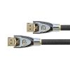 PYTHON DisplayPort 1.2 Ka...