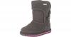 Winterstiefel CHARLOTTE K...