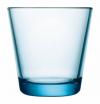 iittala Kartio Glas 21cl 