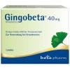 Gingobeta® 40 mg