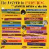 Various - Answer To Every...