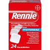 Rennie® Kautabletten