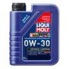 Liqui Moly Synthoil Longl...