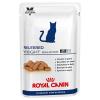 Royal Canin Neutered Weig...