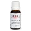 Ceres Chelidonium D8 Dilution