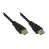Good Connections High Speed HDMI Kabel 2m mit Ethe