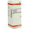 Cimicifuga D 6 Dilution