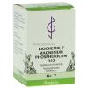 Bombastus Biochemie 7 Magnesium phosphoricum D12 T