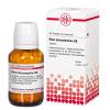 DHU Rhus Toxicodendron D6