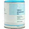Biochemie DHU 2 Calcium p