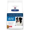 Hill´s Prescription Diet d/d Food Sensitivities Hu