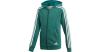 Sweatjacke mit Kapuze Gr....