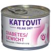 Kattovit Diabetes/ Gewich