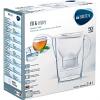 Brita Marella Wasserfilte