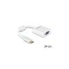 DeLOCK Adapter 0,24m HDMI...