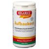 Megamax® Fit & Vital Aufbaukost Kohlenhydrat-Eiwei