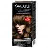 Syoss Professional Perfor...